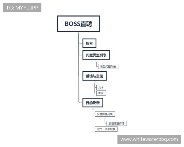 西甲ag官网用户常见问题解答及客服支持服务流程详尽指南帮助用户解决疑问