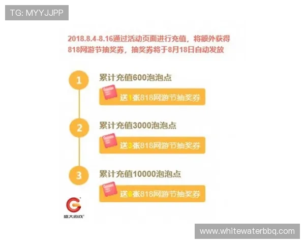 亚游ag8网站最新优惠活动汇总助力玩家享受更多福利与奖励