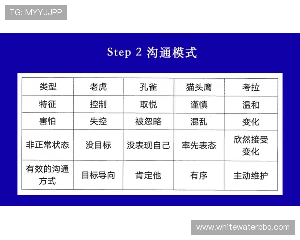 掌握百家乐长龙投注的关键技巧与实战经验提升游戏中的盈利能力